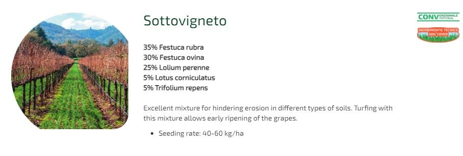 SOTTOVIGNETO GRASS MIXTURE 10 kg